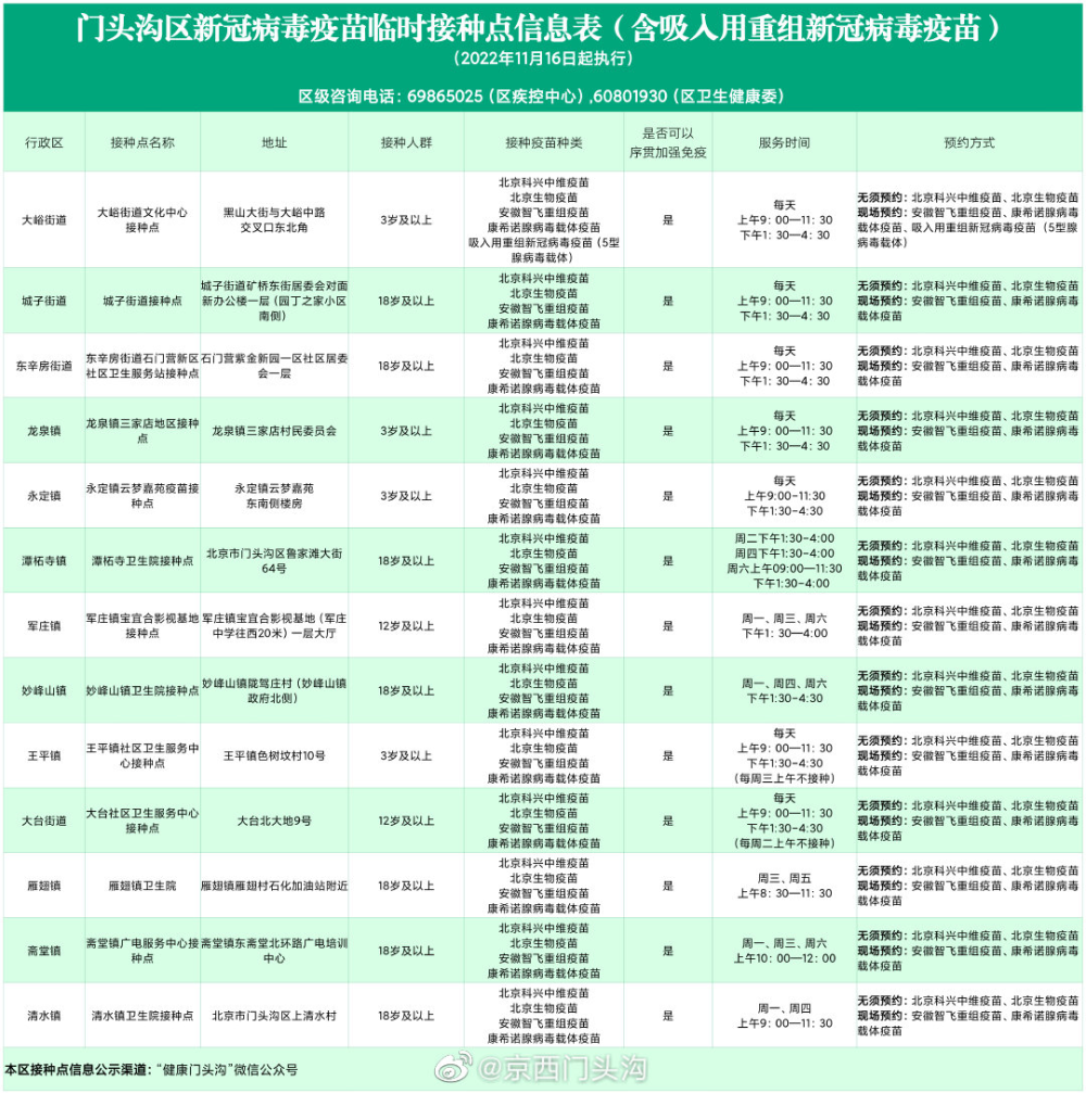 2022空间技术和平利用（健康）国际研讨会即将在北京举行ienglish英语怎么样