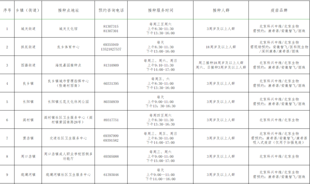 2022空间技术和平利用（健康）国际研讨会即将在北京举行ienglish英语怎么样