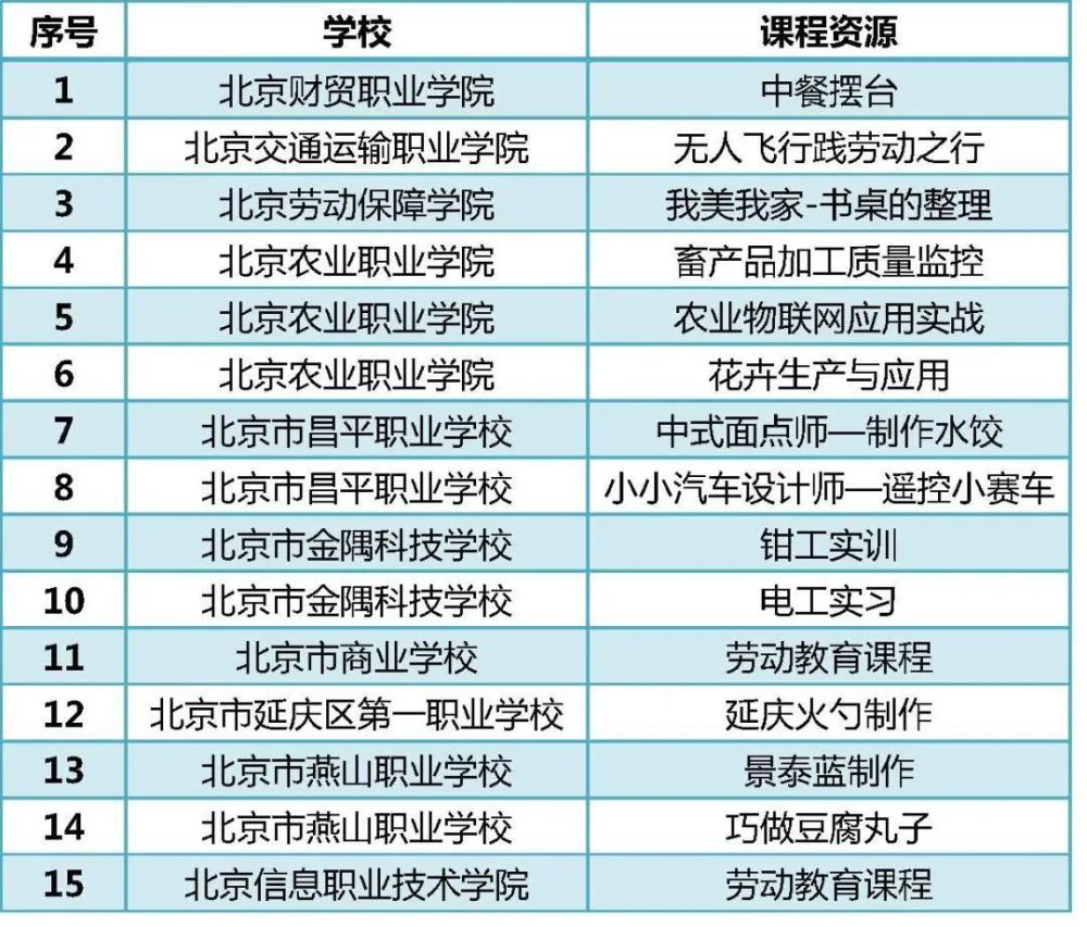 天辰注册代理_天辰官方下载_深圳注册公司代办机构-注册公司流程和费用联系人