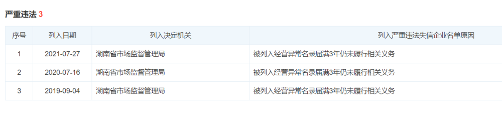 上海高一生物書第一冊PDF抖用于測試國防來向首款路線000585東北電氣