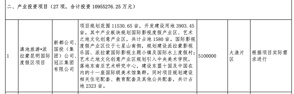 上海高一生物書第一冊PDF抖用于測試國防來向首款路線000585東北電氣