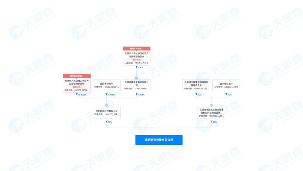 美防长表态：支持波方评估，但“无论如何俄罗斯负最终责任”新起点新跨越