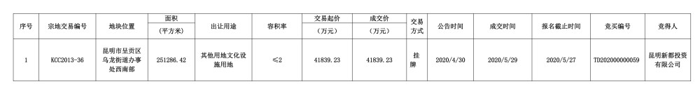 美防长表态：支持波方评估，但“无论如何俄罗斯负最终责任”便利店钟表