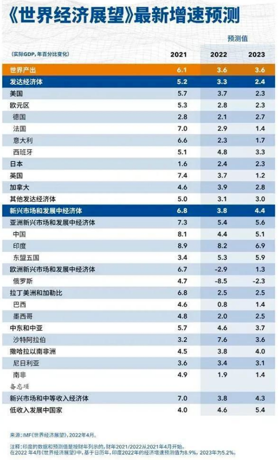 蔡当局曝光，中美400架战机在台岛东对峙三天三夜，台军直接瘫痪哈尔滨市佳音英语学校