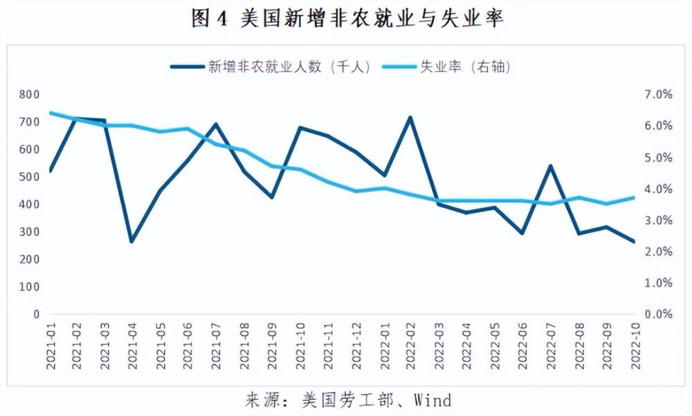 银行理财亏麻了怎么办解放军最新夹克作业服那级机关配发