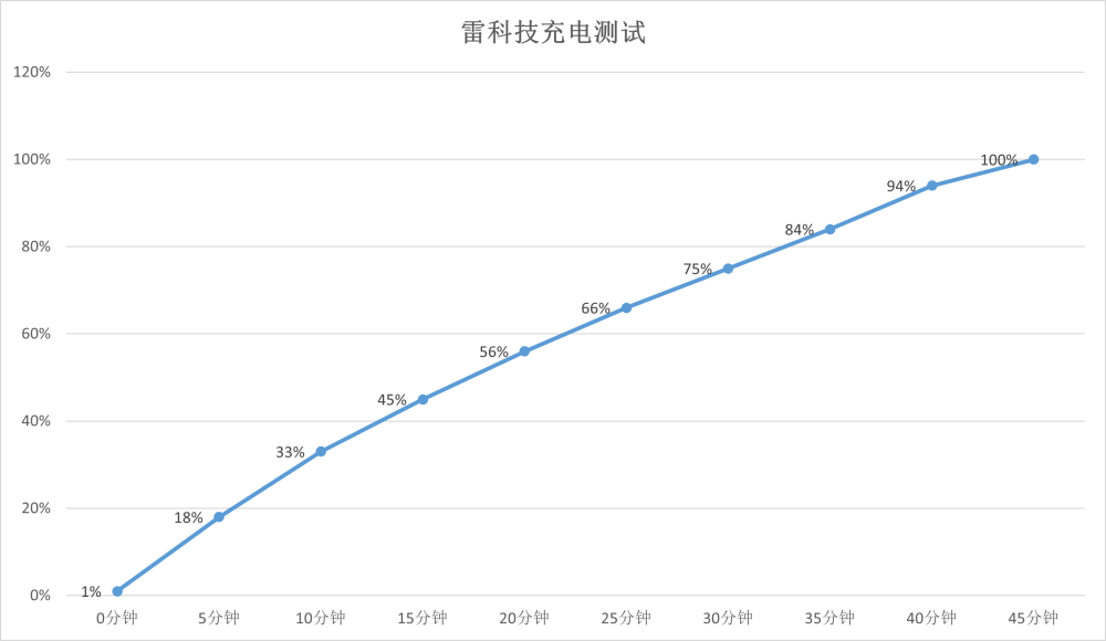 神器万象笔相框提前上线，婉儿首款传说限定实锤，项羽专精装来袭上海十大教育培训机构终止合同英语对话