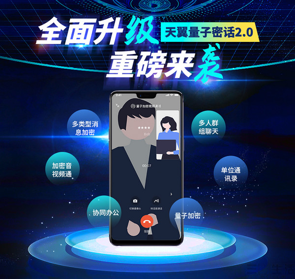 中国电信天翼量子密话升级,已支持视频通话加密_腾讯新闻