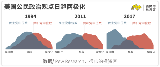 别吵了,各打五十大板