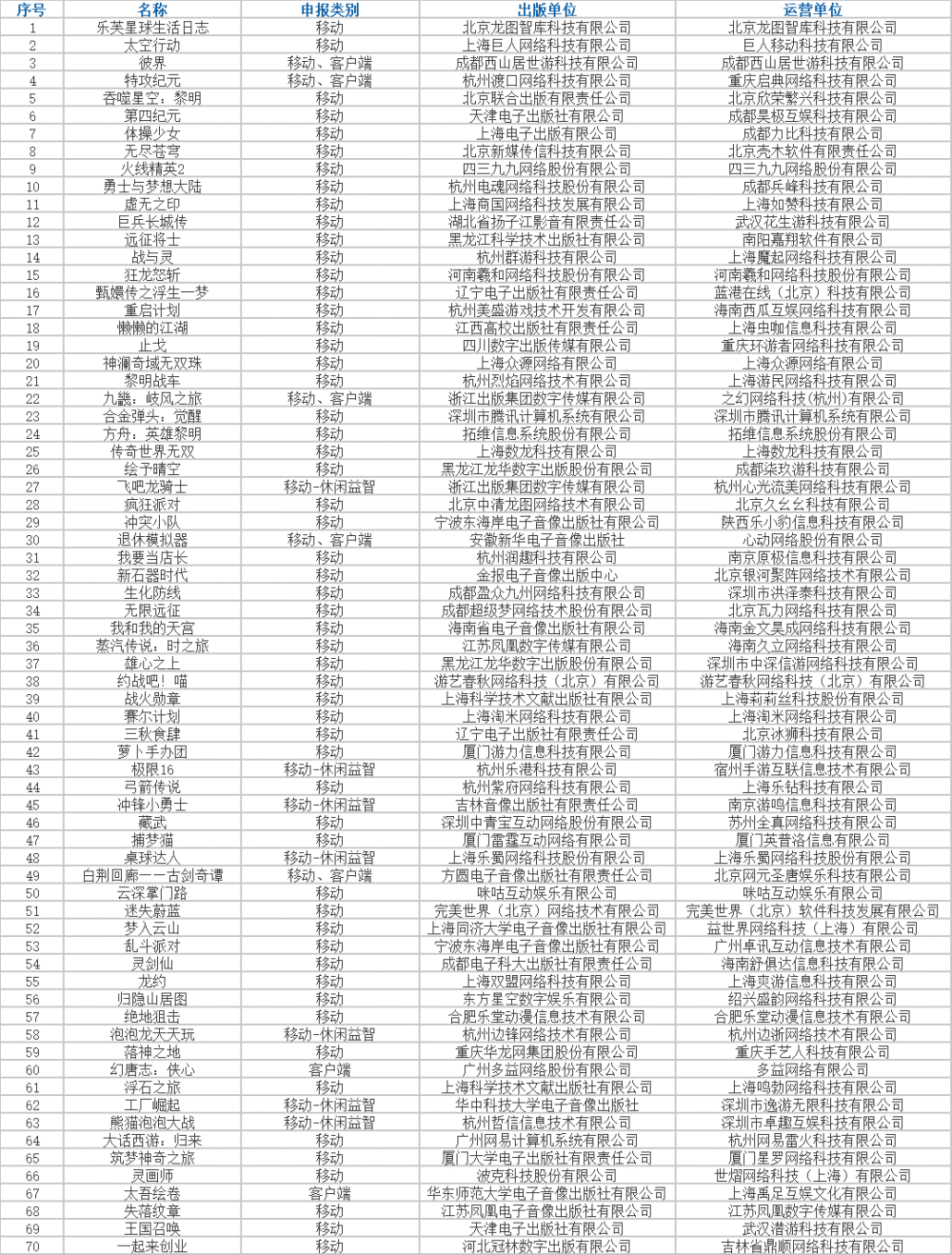 高开低走17技术变形，TM趁机反超，冠军依旧有悬念有道精品课怎么加入