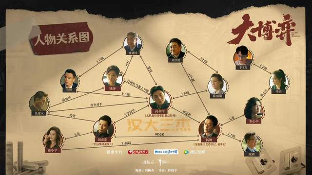 《大博弈》角色分析十宗“最”！杨柳伪善，必定悲情，2人最可恨买进卖出