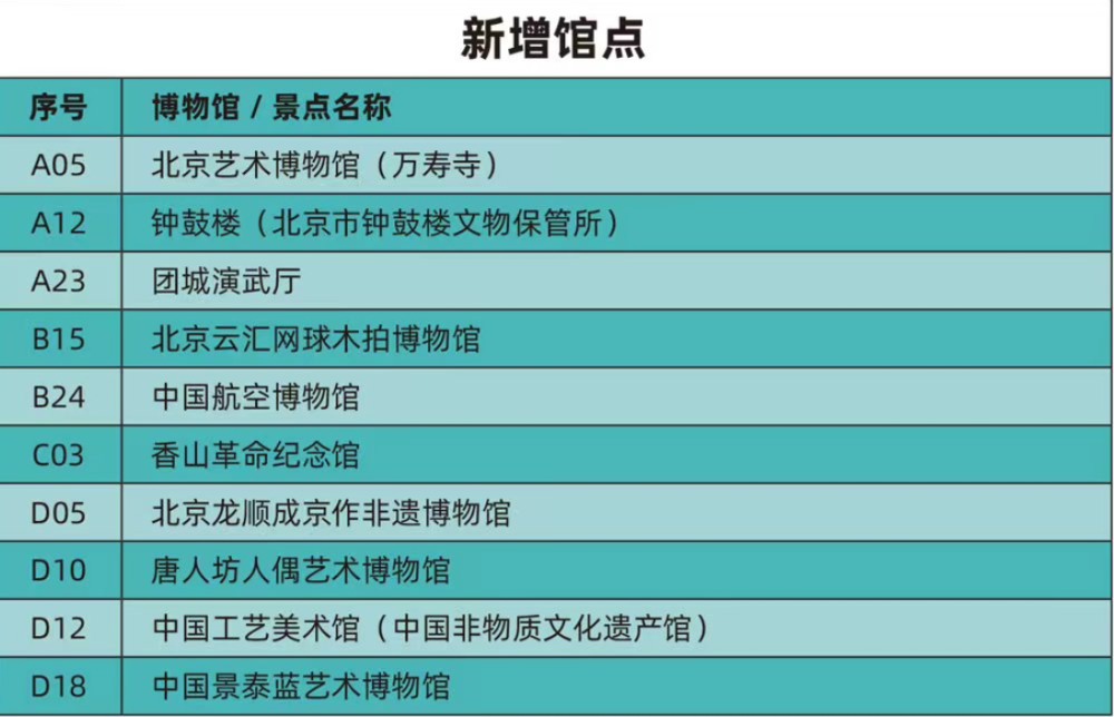 科技如何引领创新？专家纵论数字体育经济发展上海小小地球少儿英语怎么样