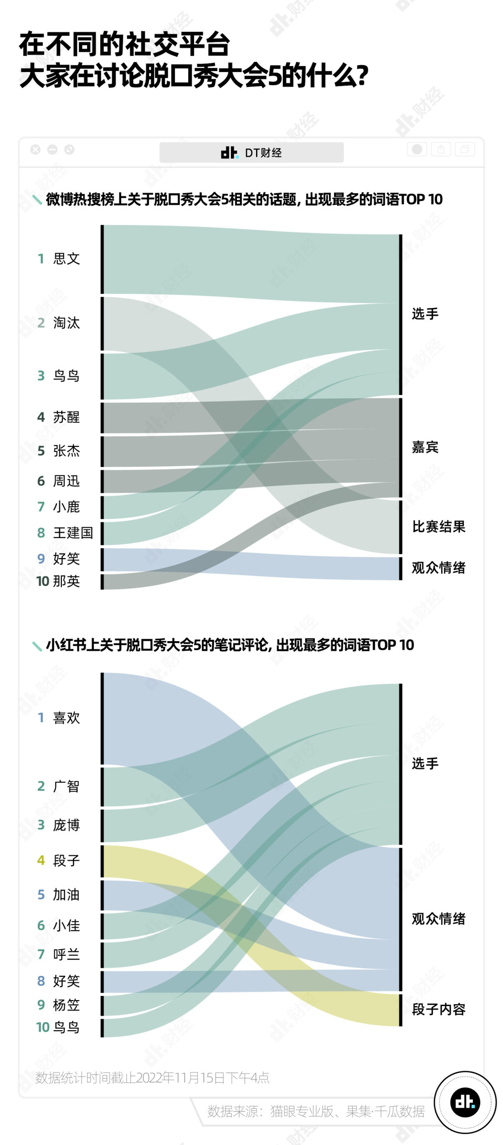 小沈龙脱口秀稿_新闻脱口秀文字稿台词_网络脱口秀台词