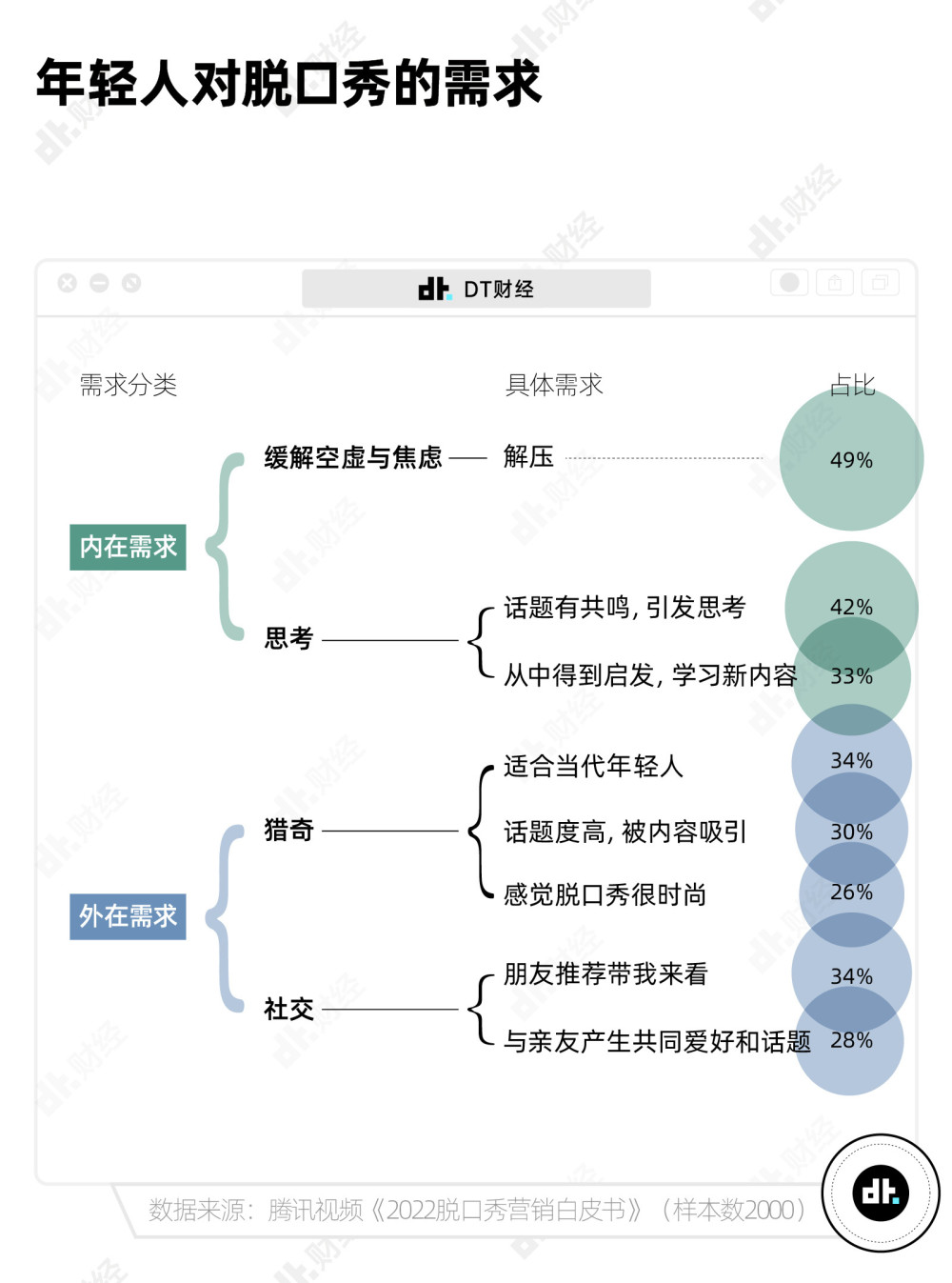 小沈龙脱口秀稿_新闻脱口秀文字稿台词_网络脱口秀台词