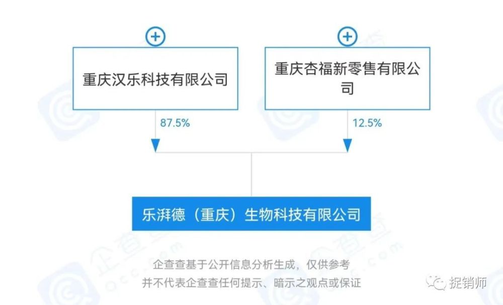 乐湃德重庆生物与青岛康尔生物工程有限公司被法院财产保全