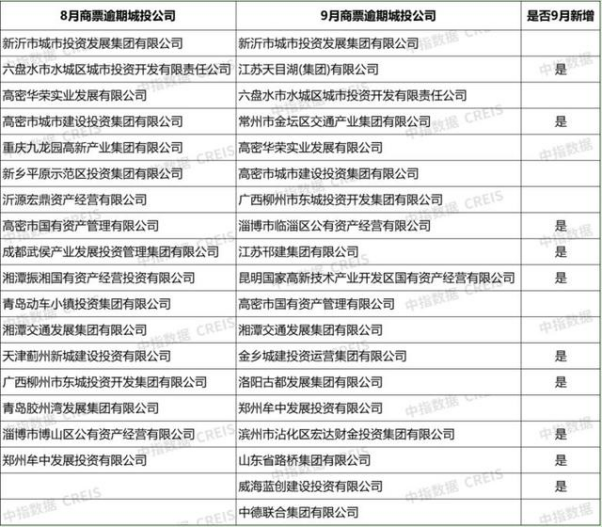 北京军考辅导一般要多少钱？iatf16949管理过程