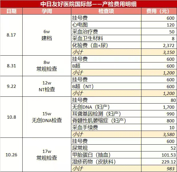 又一重量级球星伤别卡塔尔世界杯，曾寄望巫医的力量清华女博士男性神器在哪买