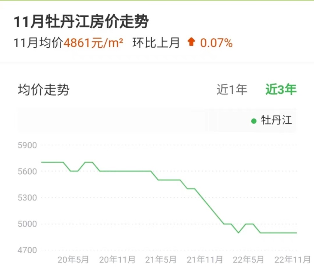 有偿发模灰黑产业链：骗女生拍剃头视频，明码标价出售“原香头发”阿卡索收费价目表