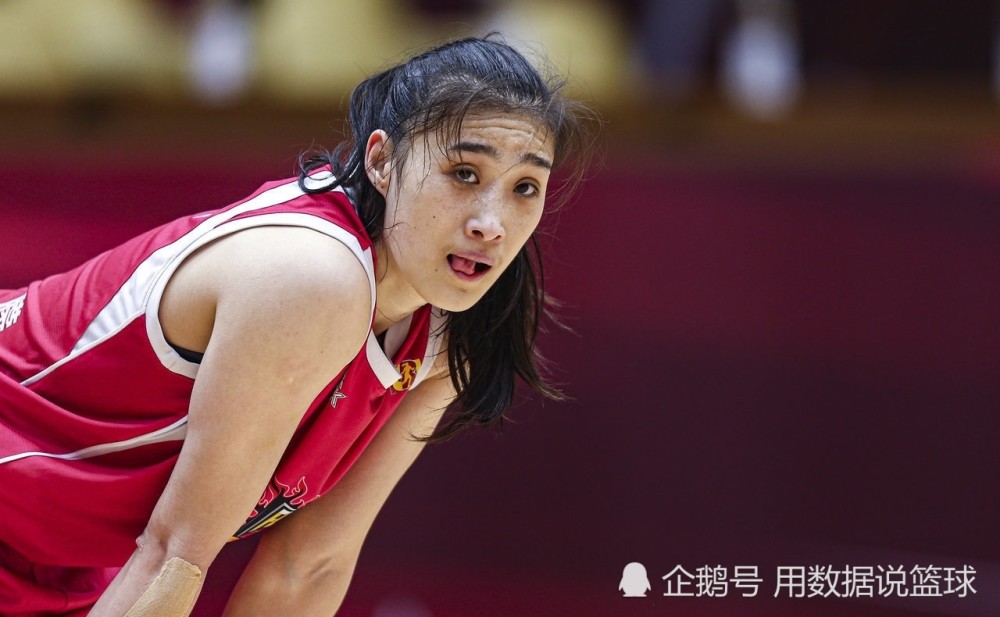 王思雨,王雪朦,王佳琦,篮板王,四川女篮能否"称王"wcba_腾讯新闻
