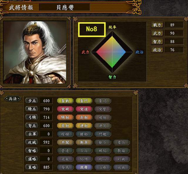 三国志9水浒篇:方腊十大猛将排行榜,武力在游戏里并不代表一切-腾讯