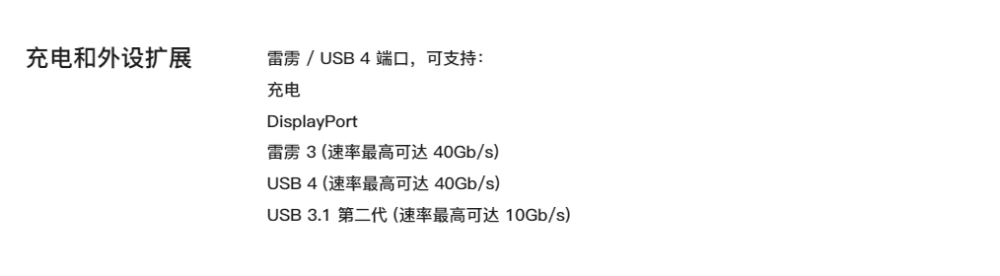 FTX崩盘的次生灾害：25家机构的15亿美元血本无归保定英语培训学校排名