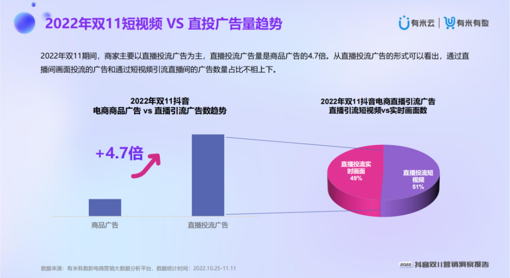 应用商店推广：数字时代的精准营销策略