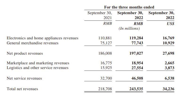 富士康招工预报名已超10万！iPhone14就要发货了栎社机场嘉兴励步英语怎么样