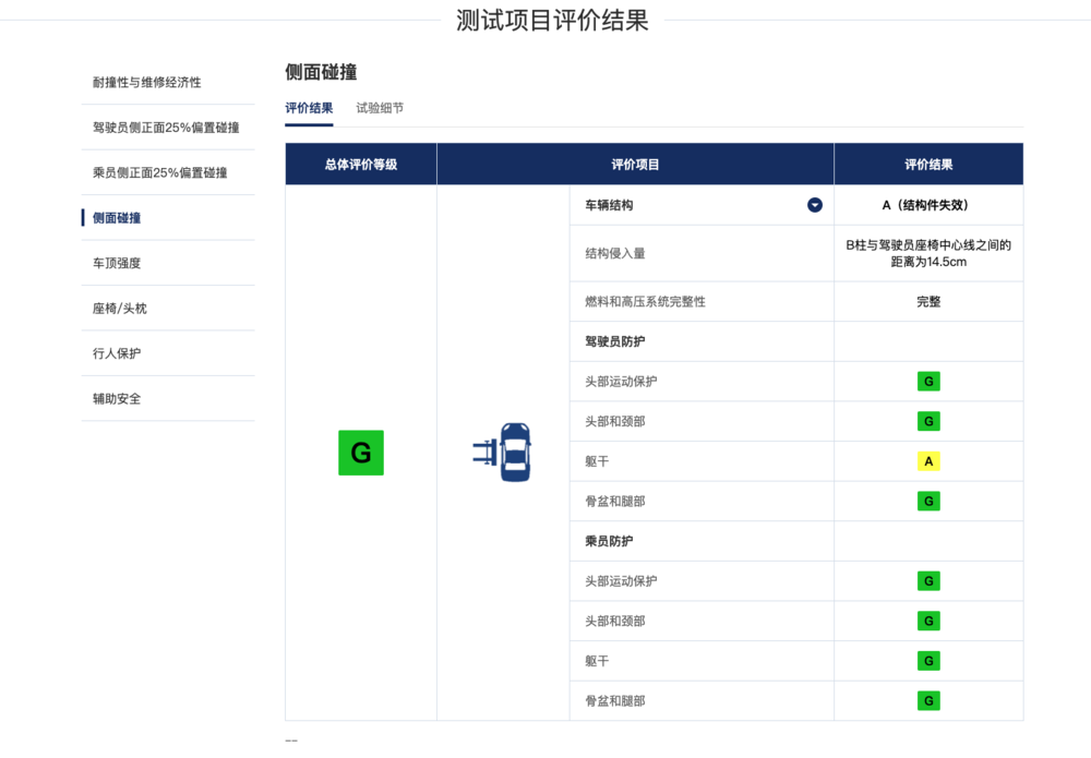广汽三菱全新欧蓝德上市售价16.98-22.98万元初一上册语文生字解释