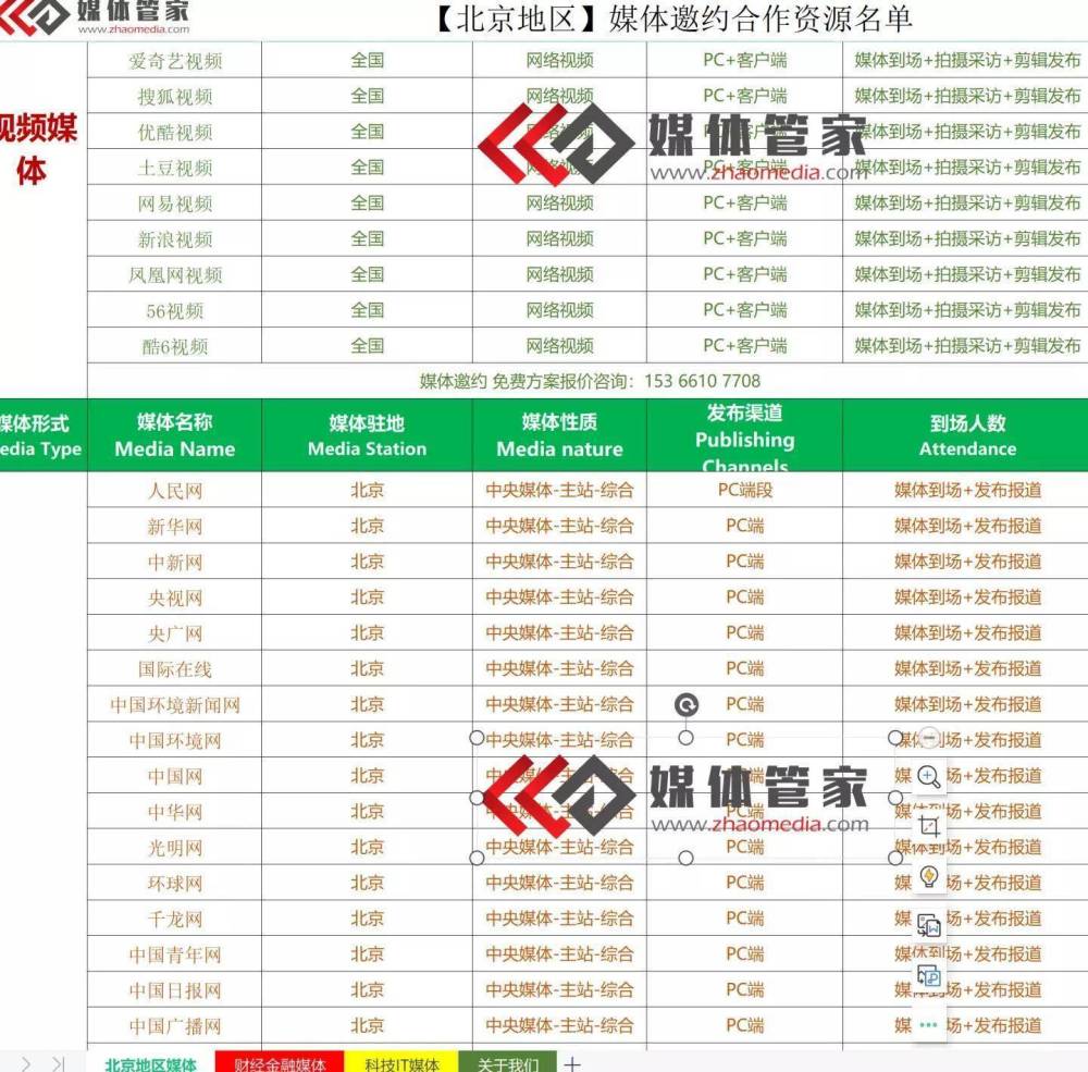 北京远郊与环京燕郊，你该如何选择，请听我细细道来日本殖民韩国痕迹