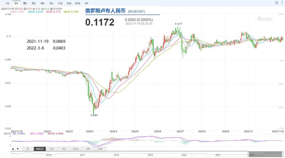 外汇自动交易系统_外汇交易_外汇日内交易 pdf
