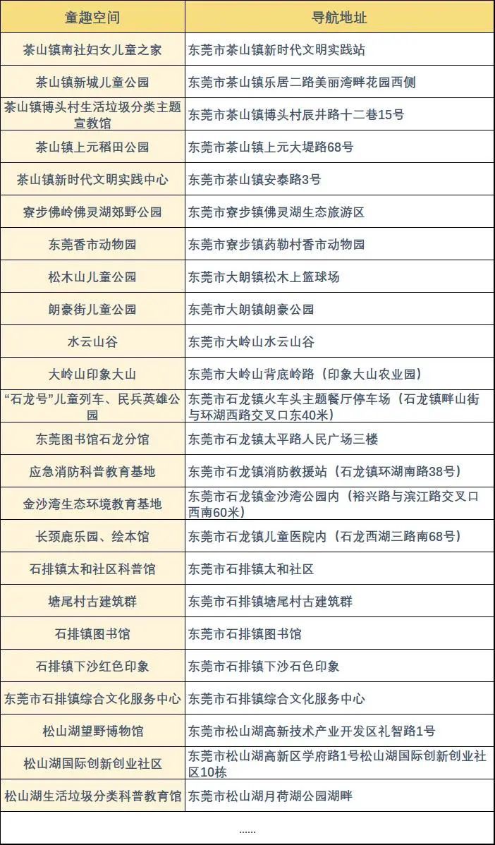 北京将大力促进离岸贸易创新发展英语四级作文科技使人懒惰