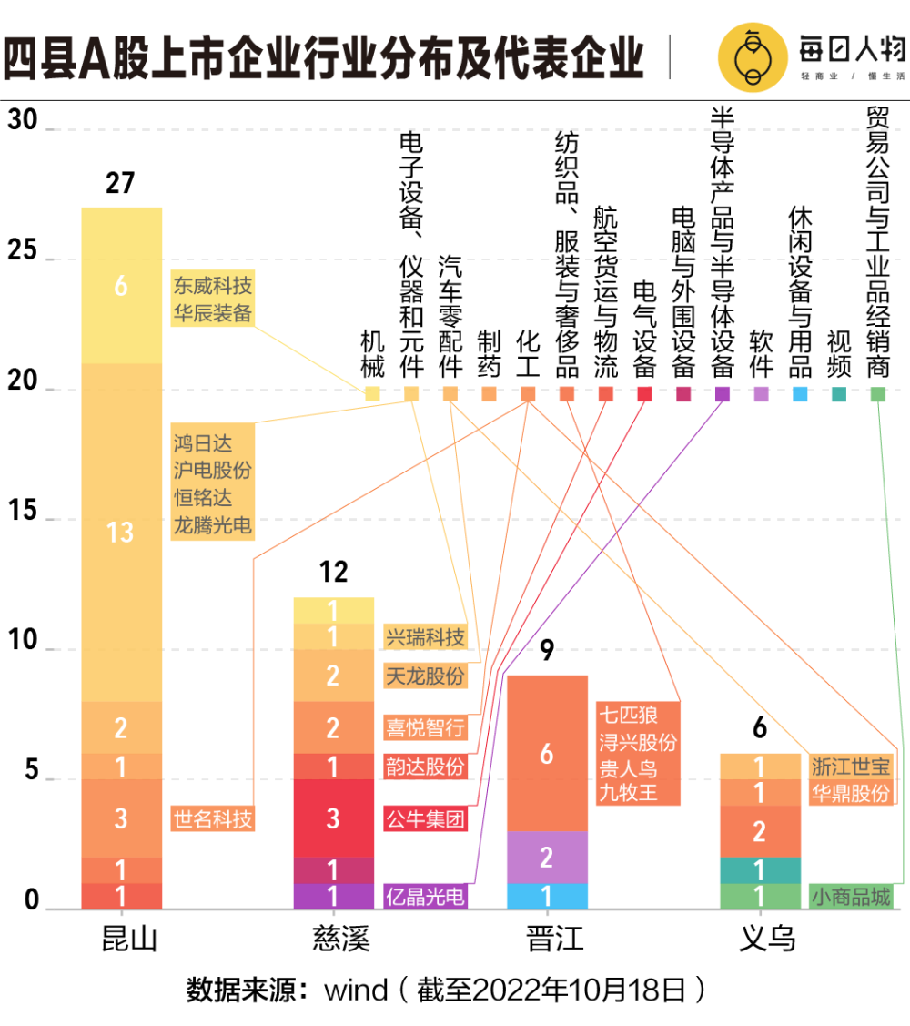 心梗救治日｜牢记这两个“120”心梗发生时能救命！细分行业