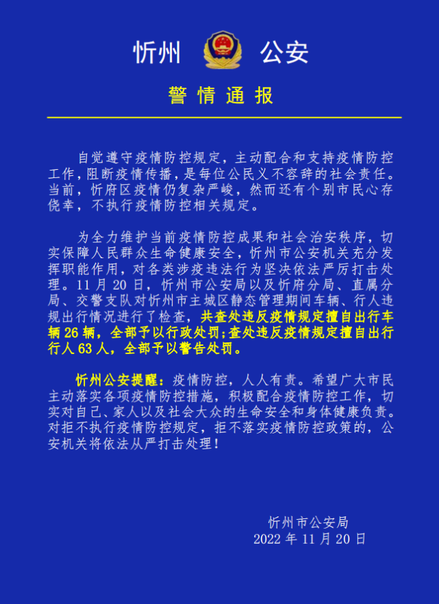 忻州市公安局警情通报!查处违反疫情防控规定行为89例!