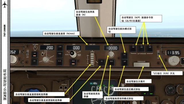 自動駕駛儀選擇高度表(ft)自動駕駛儀垂直速度(ft/min)自動駕駛儀航向