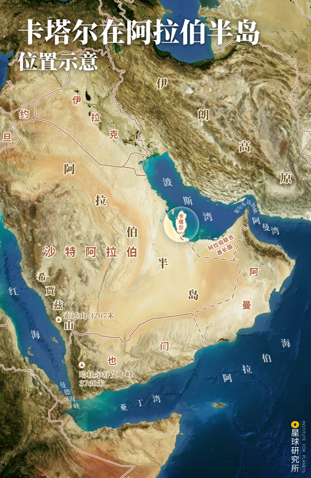 卡塔尔地图上的位置图片