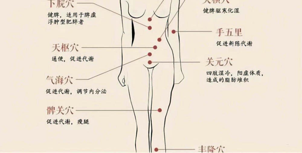 減肥手術哪種效果好_減肥手術有什么危害_手術減肥