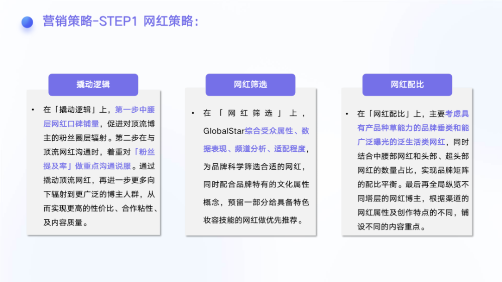 行业洞察｜万字长文讲透出海品牌如何通过海外网红实现品牌增长 · 原文图片 17