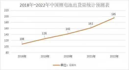中国电能与日本氢能，究竟谁才能赌对？一场新能源汽车的国运之争爱榕教育