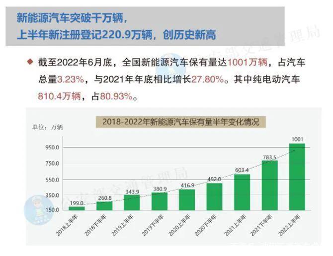 中国电能与日本氢能，究竟谁才能赌对？一场新能源汽车的国运之争爱榕教育