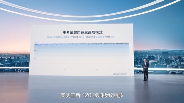 一文看懂vivo X90系列七大技术亮点，看完第一个就想买3