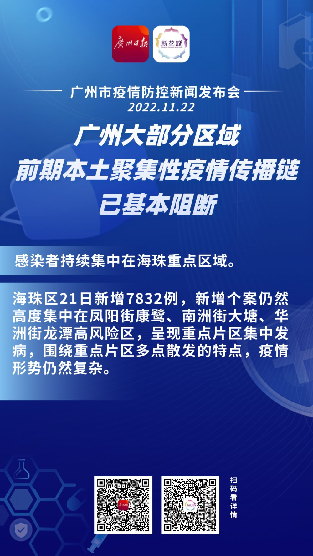早参|广州大部分区域前期本土聚集性疫情传播链已基本阻断;广州最低