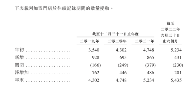 95岁的回力、27岁的美通和3岁的冰泉，想讲同一个故事｜国货潮起来一个两位数第一位是什么