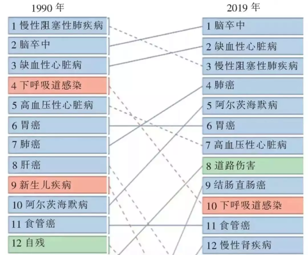 从王心凌到田曦薇，大众还是戒不掉甜妹？庆余年范建的真实实力