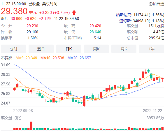 2022年全球最常用的密码名单公布：这两组密码排前二科普地球知识