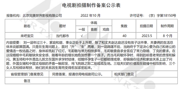 9、10月电视剧备案：数量回升，《觉醒年代》班底新作备案香港选举