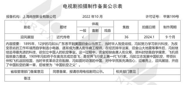 9、10月电视剧备案：数量回升，《觉醒年代》班底新作备案香港选举