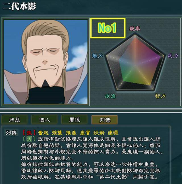 三国志11忍者疾风:历代水影的游戏战力排位,长十郎连白都打不过