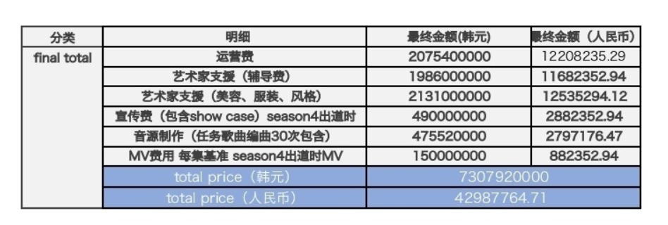 蔡徐坤解约风波再起，二审即将开庭｜热点邓小华简介