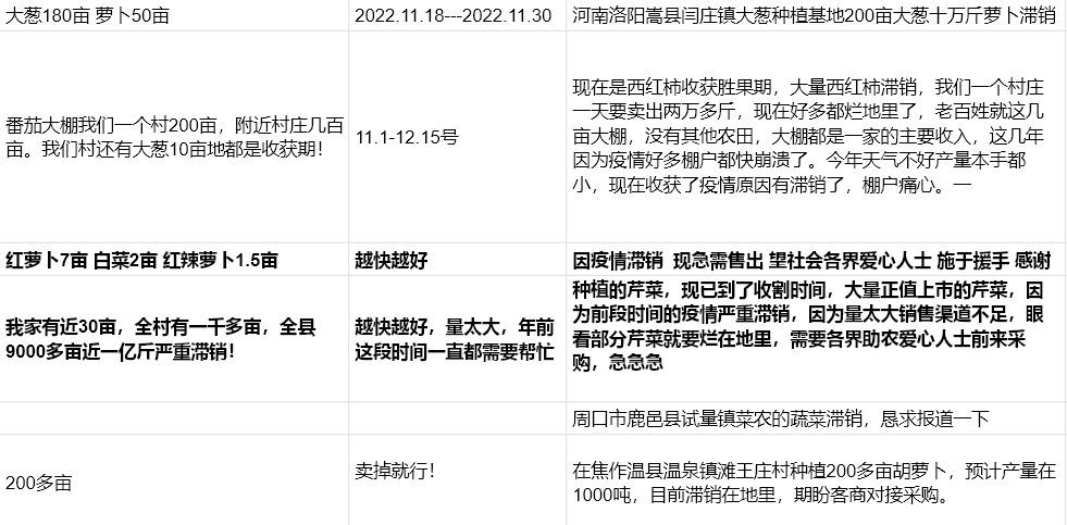 人民日报仲音：以快制快，切实落实“四早”要求辽宁舰