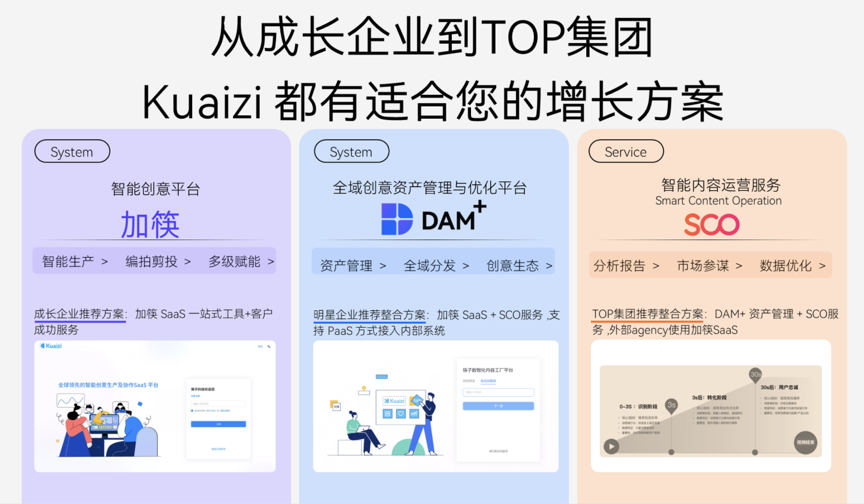 非凡伙伴｜累计服务2500家企业，企业智能创意生产及协作平台“筷子科技”一年客户增长将近5倍 · 原文图片 2