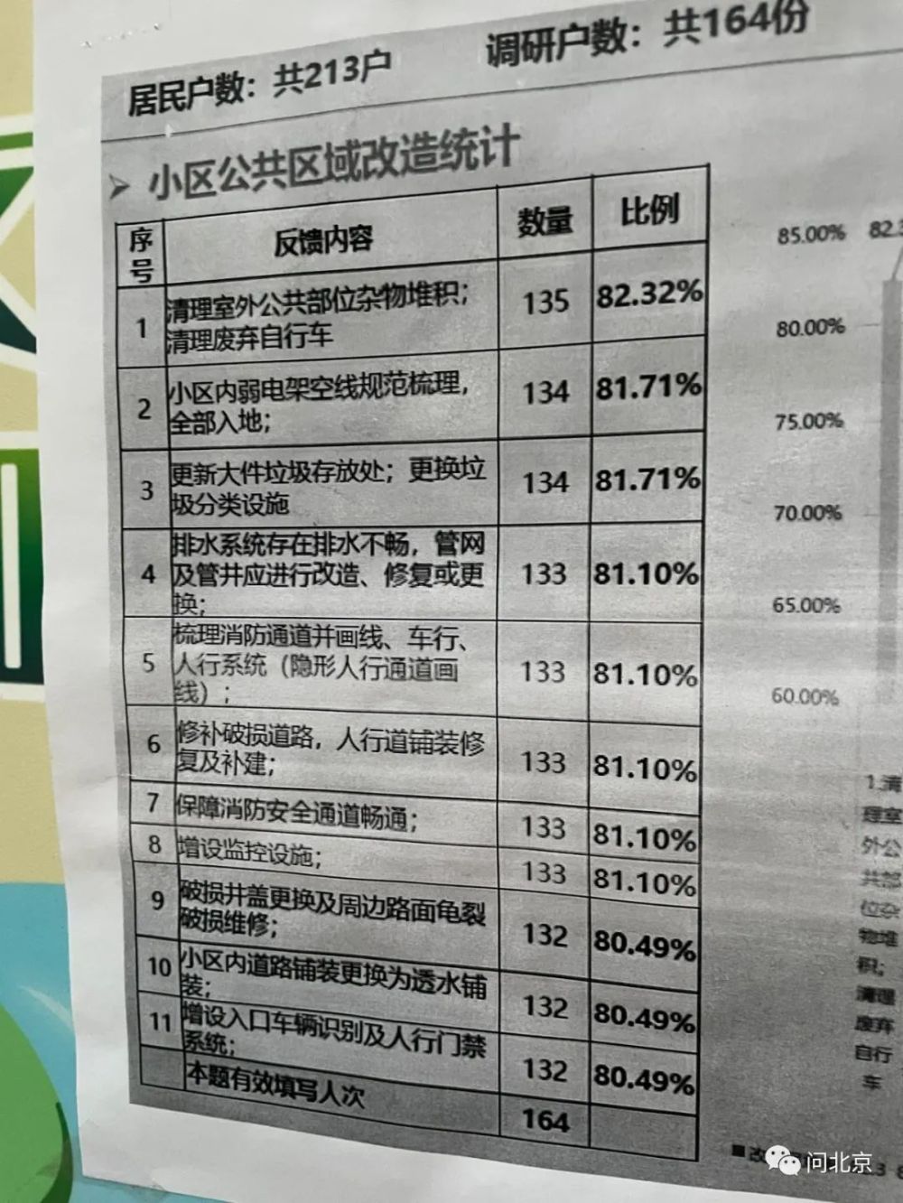 西城锦义家庭农场：小小西兰花致富“金疙瘩”2021年考试报名时间